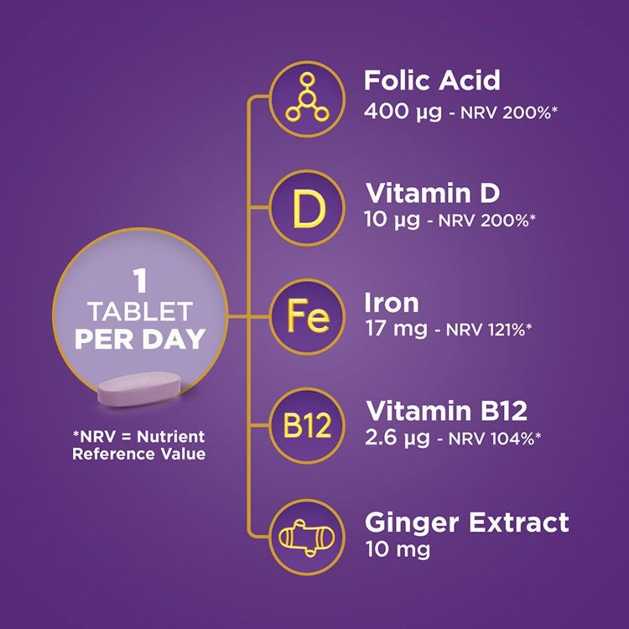 Seven Seas Pregnancy Vitamins with Folic Acid 28ct