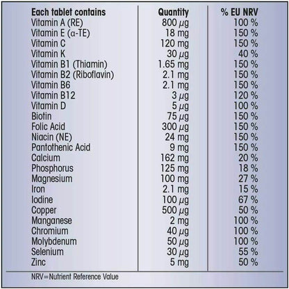 Centrum Advance 50+ 100ct UK Imported