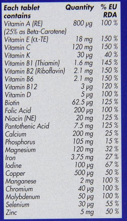 Centrum Men - 60 Ct