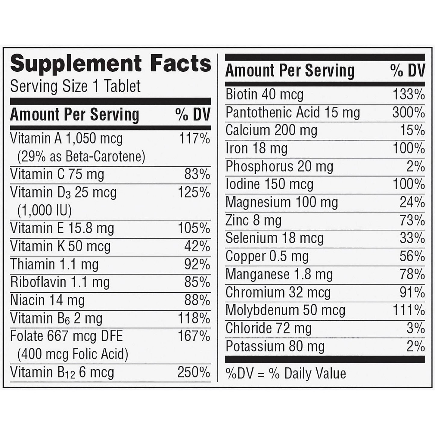 Centrum Women Complete Multivitamin 65 Tablets