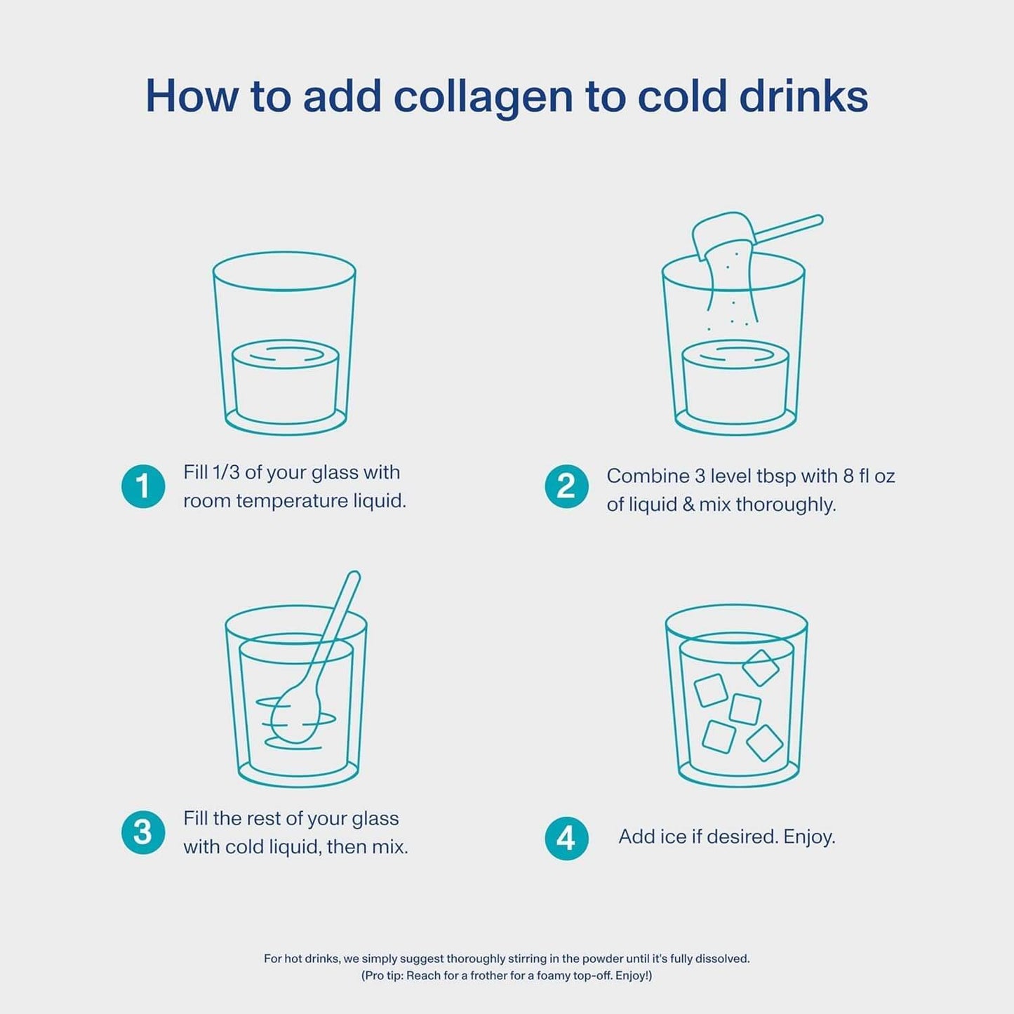 Vital Proteins Marine Collagen